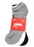 Puma Gri Unisex 3lü Spor Çorap 88749704 Sneaker  