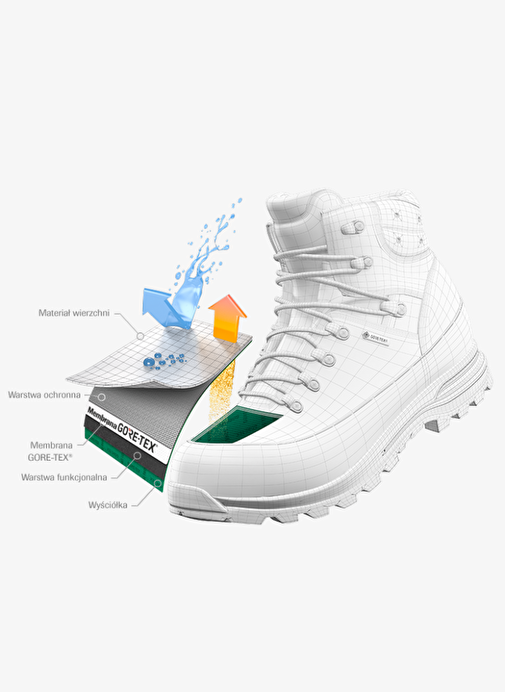 Scarpa Mistral Gore-Tex Erkek Outdoor Bot - Görsel 7