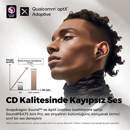 Soundpeats Air4 Pro Siyah Aptx Kablosuz Kulaklık, Bluetooth 5.3 Hibrit Aktif Gürültü Önleme 3