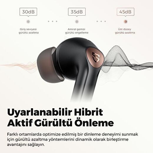 Soundpeats Air4 Pro Siyah Aptx Kablosuz Kulaklık, Bluetooth 5.3 Hibrit Aktif Gürültü Önleme 4