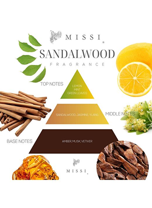 Kapaklı Sandal Wood Kokulu Vegan Mum(140 gr) 3