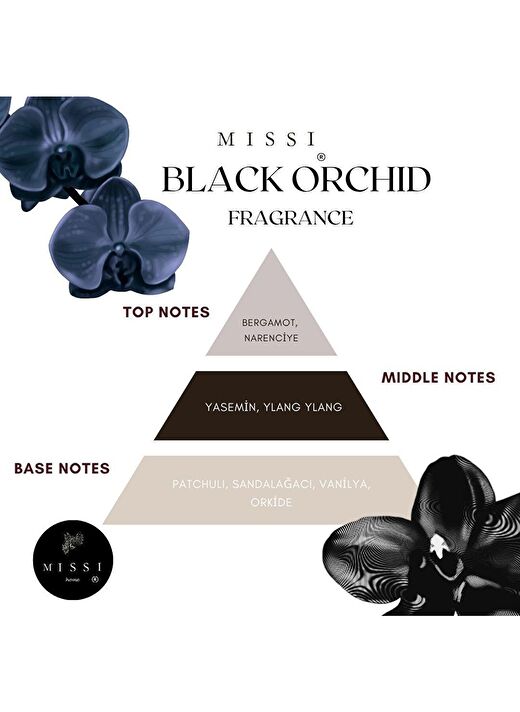 200 ml Gri Seramik Çiçek Taşlı Black Orchid Oda Kokusu 2