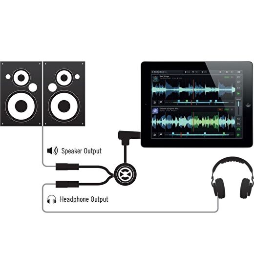 Native Instruments Traktor DJ Cable 2