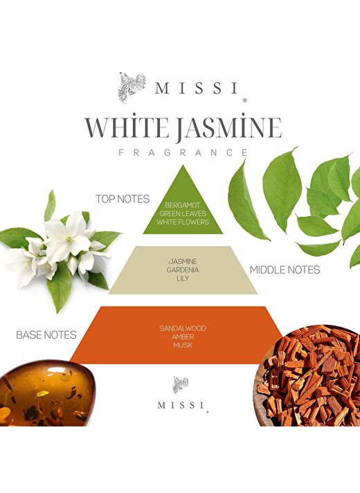 130 ml Beyaz Cam Şişe Seramik Çiçek Taş Bambu Çubuklu White Jasmine Oda Kokusu 2