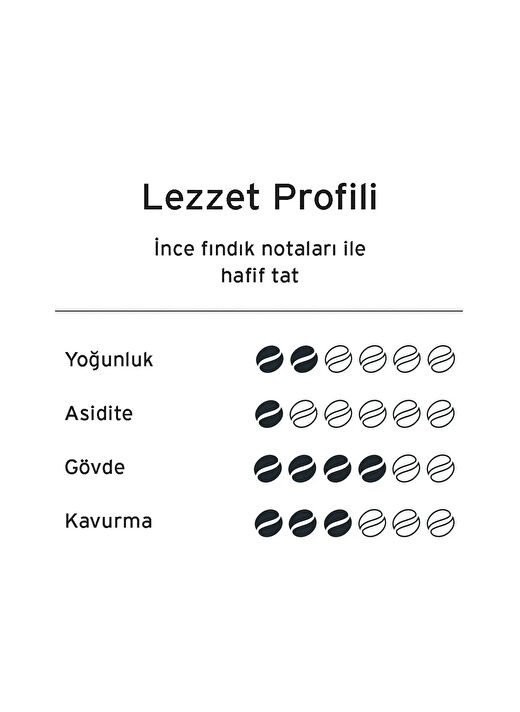 Tchibo Privat Kaffee Brazil Mild Çekirdek Kahve 500g 2