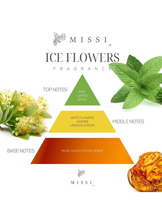 200 ml Buzlu Cam Şişe Pembe Gül Dekorlu Iceflowers Oda Kokusu 2
