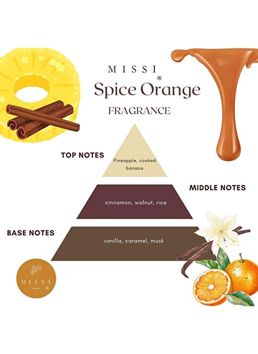 130 ml Golden Glow Kırmızı Şişe Spice Orange Oda Kokusu ve Mumluk Seti  3