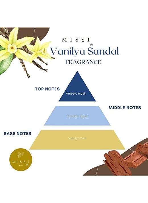 100 ml Gold Boyunlu Cam Şişe Vanilya Sandal Oda Kokusu 3