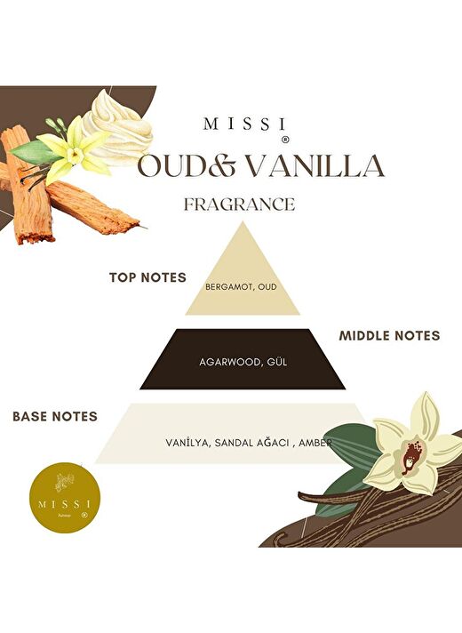 200 ml Gold Boyalı Cam Şişe Oud Vanilya Oda Kokusu ve Mum Seti 3