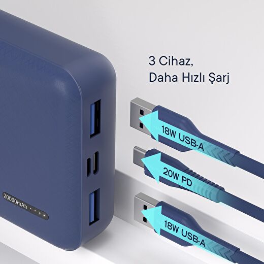 Nautica P200 20W PD 18W QC Hızlı Taşınabilir Şarj Cihazı Powerbank 20.000 mAh Navy  2