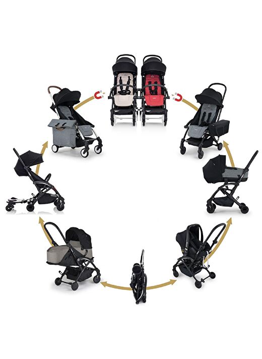 Bumprider Connect 3 Bebek Arabası Black-Olive / Cabriofix Oto Koltuğu Essential Black 2