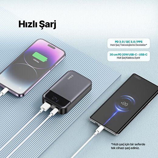 ttec ReCharger Pro LCD 10.000mAh PD 30W  Taşınabilir Hızlı Şarj Aleti/Powerbank 2BB214 4