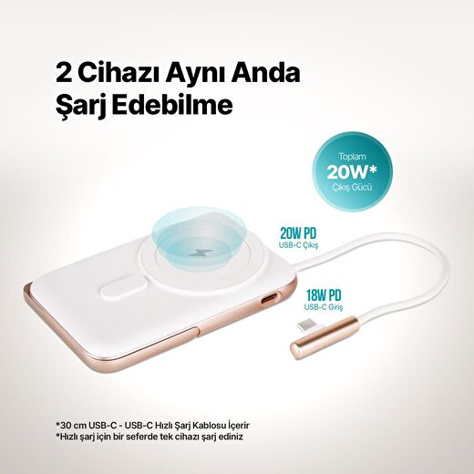 ttec ReCharger Pro M LCD 10.000mAh MagSafe Uyumlu PD 20W USB-C Dahili Kablolu Stantlı Taşınabilir Hı 4