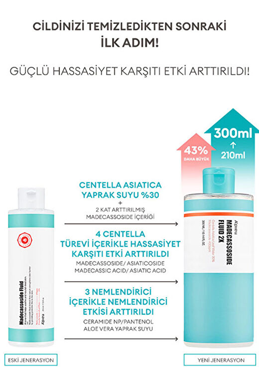 Hassas Ciltler İçin Nemlendirici Ve Yatıştırıcı Esans 300ml Madecassoside Fluid 2X 3