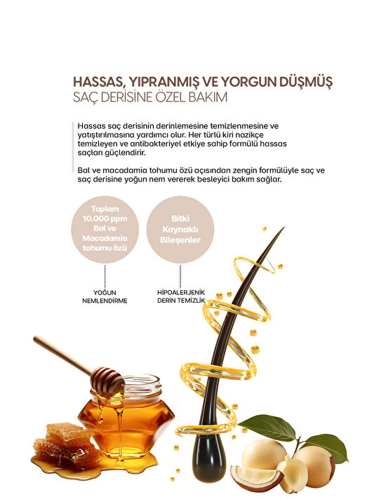 Kırılma Karşıtı Besleyici Bakım Şampuanı KUNDAL Honey & Macadamia Nature Shampoo 100ml Baby Powder 2
