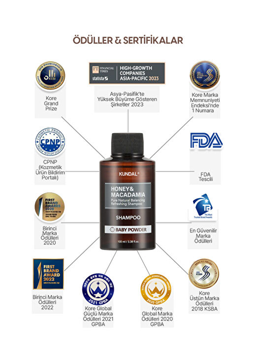 Kırılma Karşıtı Besleyici Bakım Şampuanı KUNDAL Honey & Macadamia Nature Shampoo 100ml Baby Powder 4