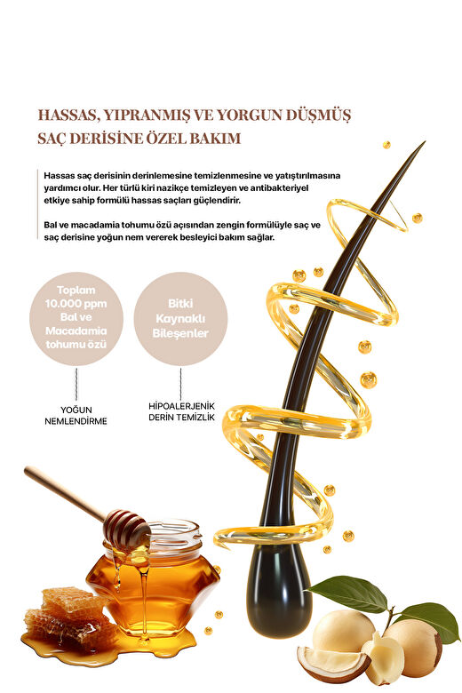 Kırılma Karşıtı, Besleyici Şampuan Kundal Honey & Macadamia Nature Shampoo 500ml (Amber Vanilla) 2