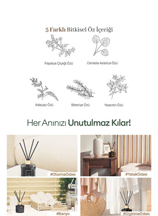 Parfüm Difüzörü Temel Seri KUNDAL Perfume Diffuser 200ml 2 Adet (White Musk) 4