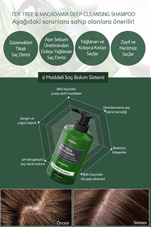 Yağlı Saçlara Özel Şampuan KUNDAL Tea Tree & Macadamia Deep Cleansing Shampoo 500 ml (CherryBlossom) 3