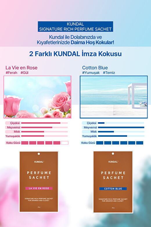 Dolap İçi Parfümlü Koku Kesesi KUNDAL Signature Rich Perfume Sachet (Cotton Blue) 4Х20g 2