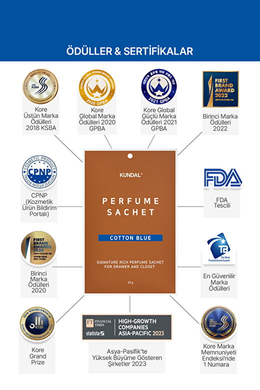 Dolap İçi Parfümlü Koku Kesesi KUNDAL Signature Rich Perfume Sachet (Cotton Blue) 4Х20g 4