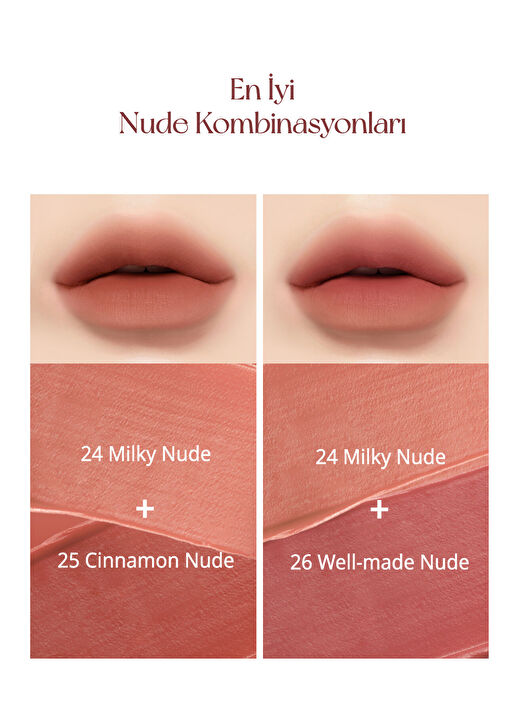 Yüksek Pigmentli, Kadife Görünümlü, Gün Boyu Kalıcı Tint PERIPERA Ink Velvet (24 Milky Nude) 3