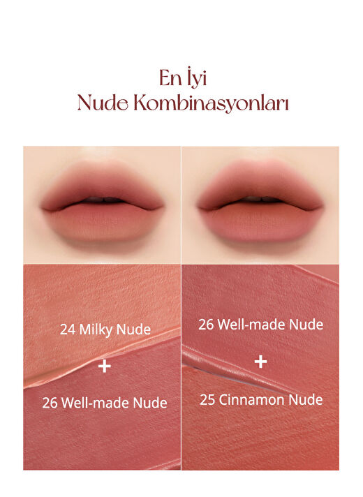 Yüksek Pigmentli, Kadife Görünümlü, Gün Boyu Kalıcı Tint PERIPERA Ink Velvet (26 Well Made Nude) 3