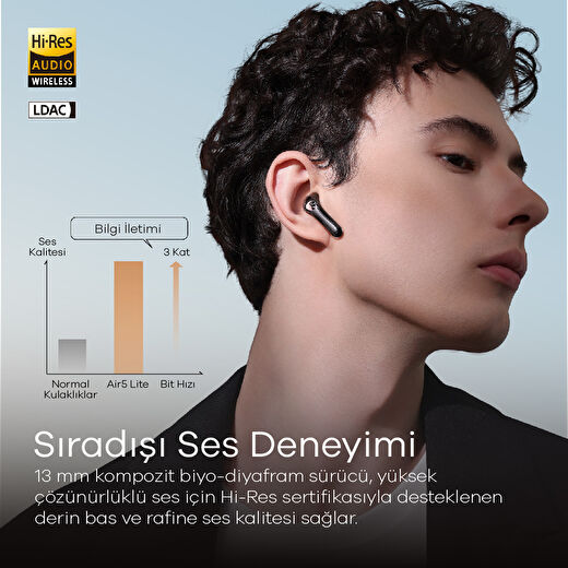 Soundpeats Air 5 Lite Bluetooth 5.4 Versiyon Çift Telefon Destekli Bluetooth Kulaklık 3