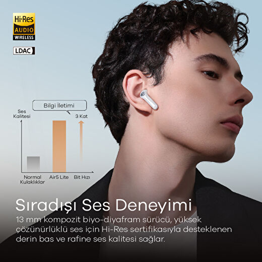 Soundpeats Air 5 Lite Bluetooth 5.4 Versiyon Çift Telefon Destekli Bluetooth Kulaklık 3