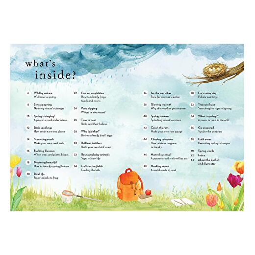 A Field Guide To Spring 2