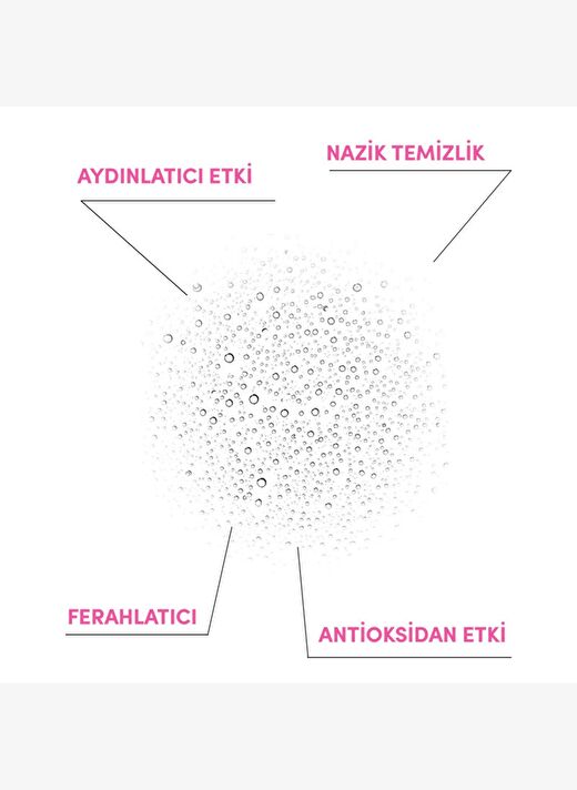 From Natura Premium Gül Suyu 100 ml 3
