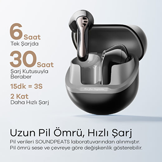 Soundpeats Air 5 Lite Bluetooth 5.4 Versiyon Çift Telefon Destekli Bluetooth Kulaklık 2