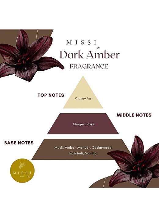 220 ml Kare Cam Şişe Dark Amber Oda Kokusu 2