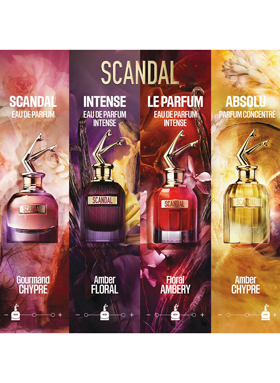 SCANDAL Blu-ray 8枚セット Scandal Le Parfum 22 Her Edp 80Ml Kadın Parfüm - 1663942 | Boyner